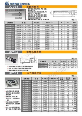 热销台湾米其林刀柄 数控刀柄 SK刀柄 SK40-ER32-80 SK刀柄筒夹组 - 热销台湾米其林刀柄 数控刀柄 SK刀柄 SK40-ER32-80 SK刀柄筒夹组厂家 - 热销台湾米其林刀柄 数控刀柄 SK刀柄 SK40-ER32-80 SK刀柄筒夹组价格 - 天津准胜机电产品贸易 - 